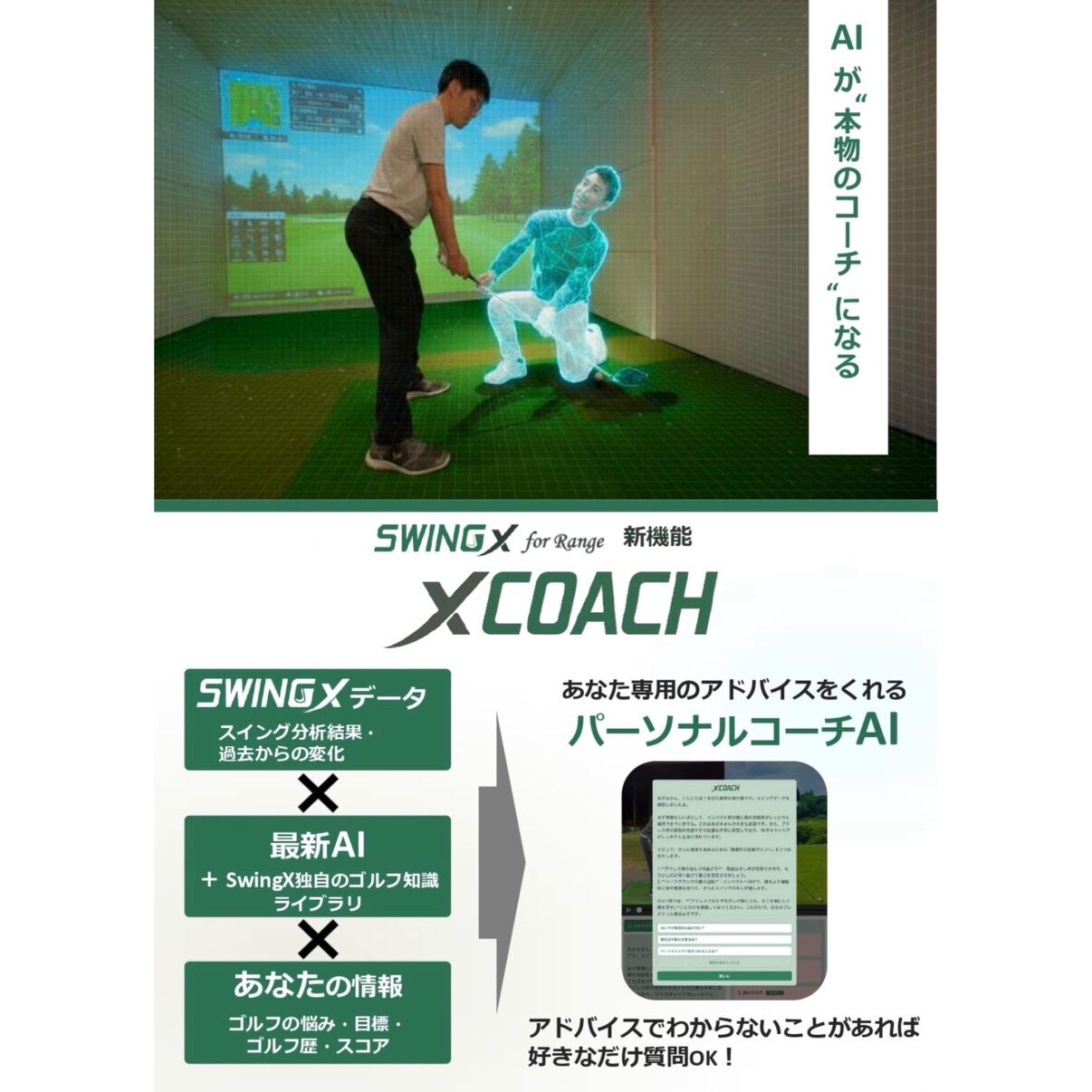 デジタルコーチングswingXを導入！